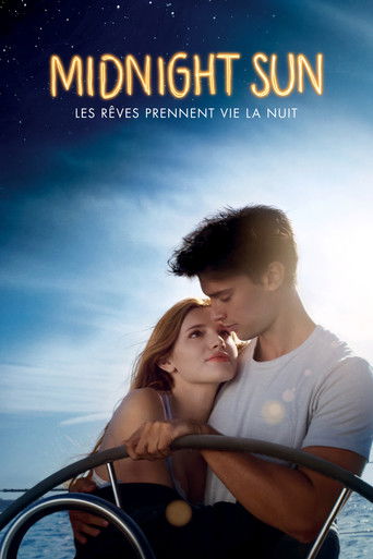 Soleil de minuit