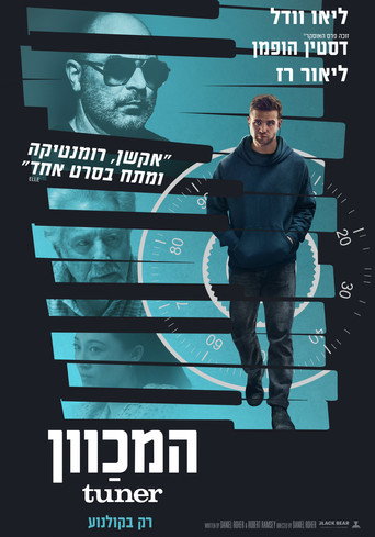 המכוון