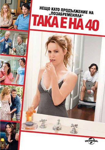 Така е на 40