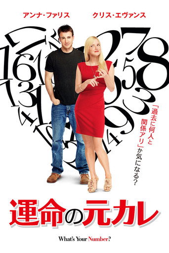 運命の元カレ