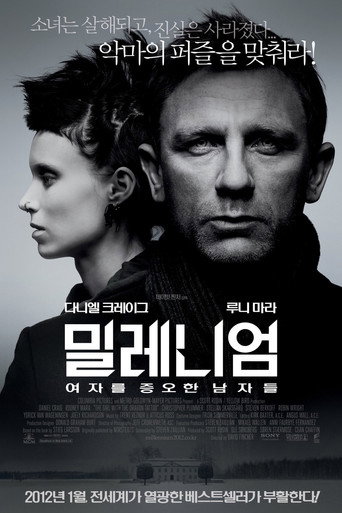밀레니엄: 여자를 증오한 남자들