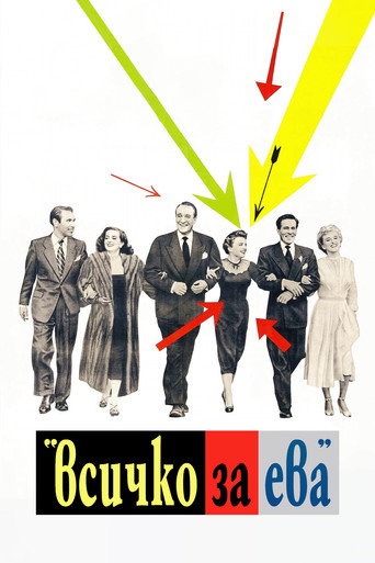 Всичко за Ева