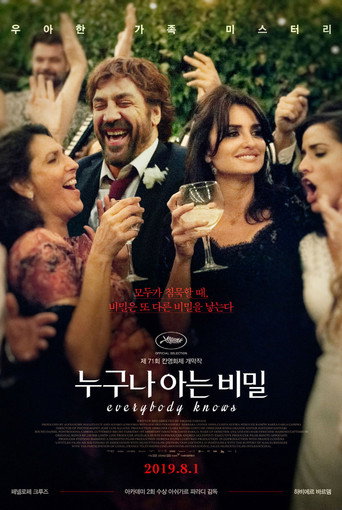 누구나 아는 비밀